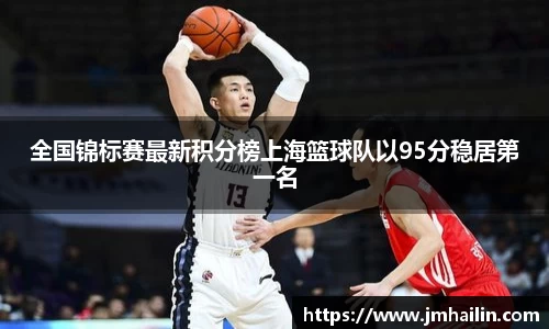 全国锦标赛最新积分榜上海篮球队以95分稳居第一名
