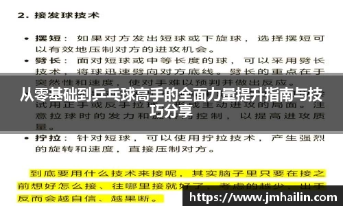 从零基础到乒乓球高手的全面力量提升指南与技巧分享