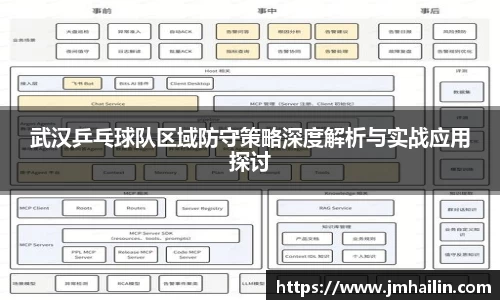 武汉乒乓球队区域防守策略深度解析与实战应用探讨
