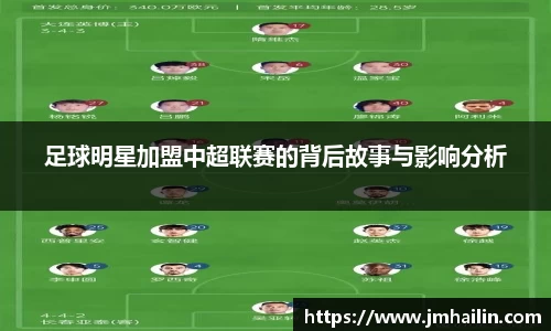 足球明星加盟中超联赛的背后故事与影响分析