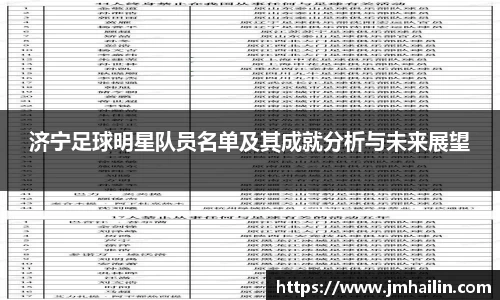 济宁足球明星队员名单及其成就分析与未来展望